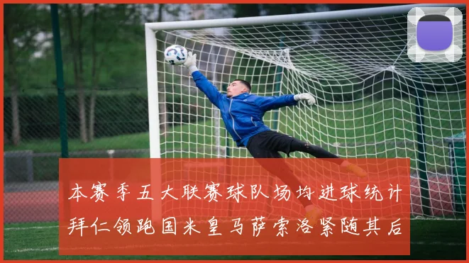 本赛季五大联赛球队场均进球统计拜仁领跑国米皇马萨索洛紧随其后